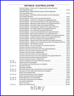 New Holland L160, L170 Skid Steer Loader Service Manual Repair Shop Book
