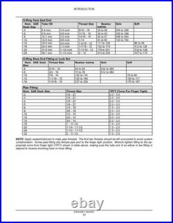 New Holland L180, L185, L190, C185, C190 Skid Steer Track Loader Service Manual