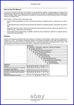 New Holland L213/15/18/20/23/25/30, C227/232/238 Skid Steer Loader Service Manual