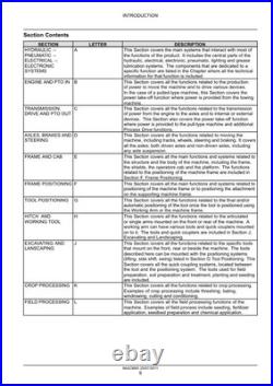 New Holland L213/15/18/20/23/25/30, C227/232/238 Skid Steer Loader Service Manual