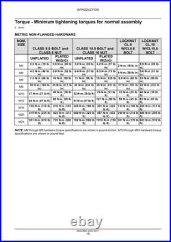 New Holland L213/15/18/20/23/25/30, C227/232/238 Skid Steer Loader Service Manual
