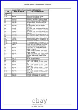 New Holland L213, L216 Tier 4 Skid Steer Loader Service Manual Repair Shop Book
