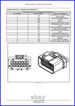 New Holland L221, L228, C227, C232 Tier 4B Skid Steer Track Loader Service Manual