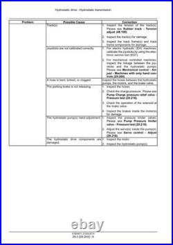New Holland L221, L228, C227, C232 Tier 4B Stage 4 Skid Steer Loader Service Manual