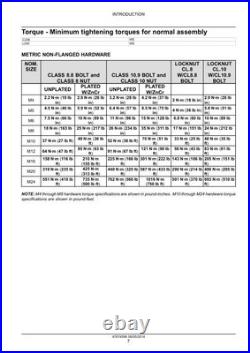 New Holland L230, C238 Tier 4A Skid Steer Compact Track Loader Service Manual