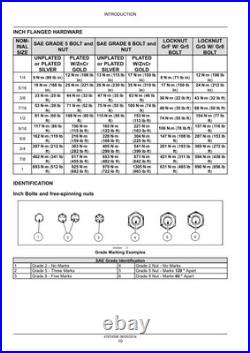 New Holland L230, C238 Tier 4A Skid Steer Compact Track Loader Service Manual