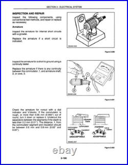 New Holland L250, L255 Skid Steer Loader Service Manual Repair Shop Book