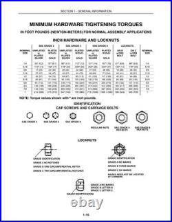 New Holland L565, Lx565, Lx665 Skid Steer Loader Service Manual Repair Shop Book