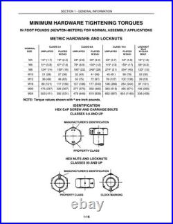 New Holland L565, Lx565, Lx665 Skid Steer Loader Service Manual Repair Shop Book New Holland L565, Lx565, Lx665 Skid Steer Loader Service Manual Repair Shop Book