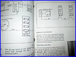 New Holland L865 LX865 LX885 Skid Steer Loader Service Repair Manual 8/95 NH OEM