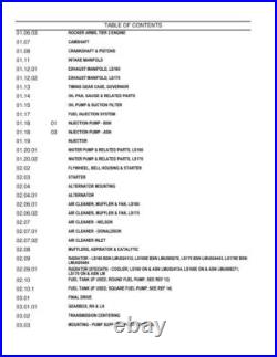 New Holland LS160, LS170 Compact Track Skid Steer Loader Parts Catalog Manual