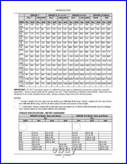 New Holland LS180. B, LS185. B/190. B, LT185. B/190. B Skid Steer Loader Service Manual