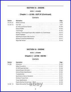 New Holland LS180, LS190 Skid Steer Loader Service Manual Repair Shop Book