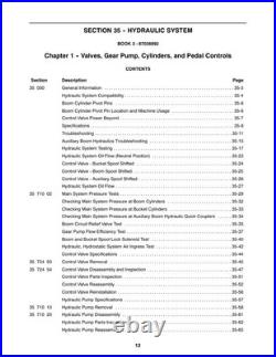 New Holland LS180, LS190 Skid Steer Loader Service Manual Repair Shop Book