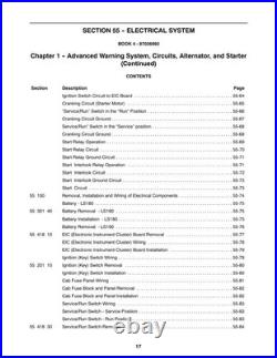 New Holland LS180, LS190 Skid Steer Loader Service Manual Repair Shop Book