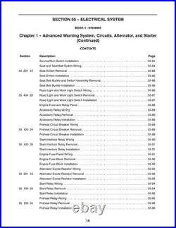 New Holland LS180, LS190 Skid Steer Loader Service Manual Repair Shop Book