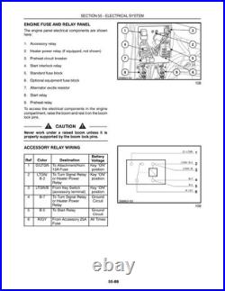 New Holland LS180, LS190 Skid Steer Loader Service Manual Repair Shop Book